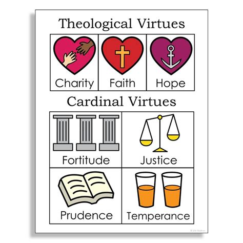 Theological and Cardinal Virtues .